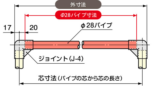 長さのはかり方は F28プラスチックジョイント J 4 の場合 Diy Life イレクターで できるワクワクを