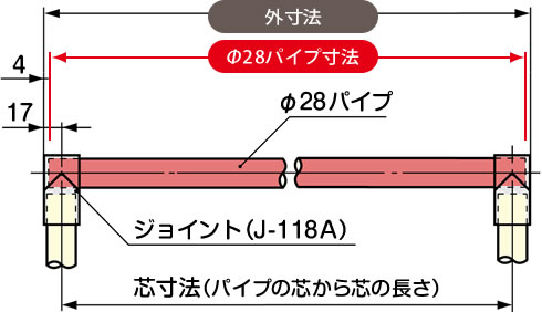 長さのはかり方は F28プラスチックジョイント J 118a の場合 Diy Life イレクターで できるワクワクを