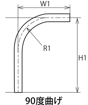 90度曲げ