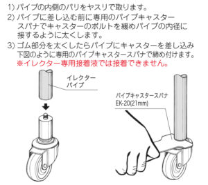 部品を探す 金属製キャスター Diy Life イレクターで できるワクワクを